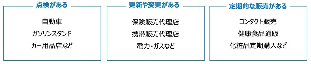 博報堂プロダクツと博報堂、「パーソナライズDMかんたん発送サービス」提供開始