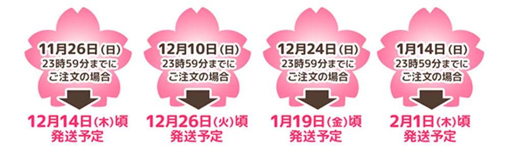 【五角のコアラのマーチで合格祈願！！】あの六角のコアラのマーチが、今だけ受験応援のために五角（合格）になって新登場、さらに今年はあの中学受験塾漫画Ver.も！？