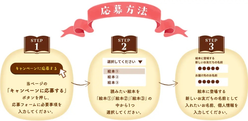 “ナウい昭和”と“平成のチョベリグ”なスイーツの味わいが新登場！あなたはどっち派？『パイの実＜昭和レトロのナウいプリン＞』『トッポ＜平成のなつい チョベリグティラミス＞』