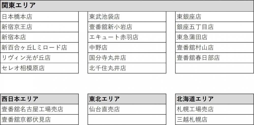 【ムーミン×文明堂】大好評コラボ第3弾！『カステラ巻』を専用ポーチにIN♪上品なオレンジ色に、刺繍ムーミンがさりげない可愛さで大人の女性にもオススメ！特別なクリスマスプレゼントに☆