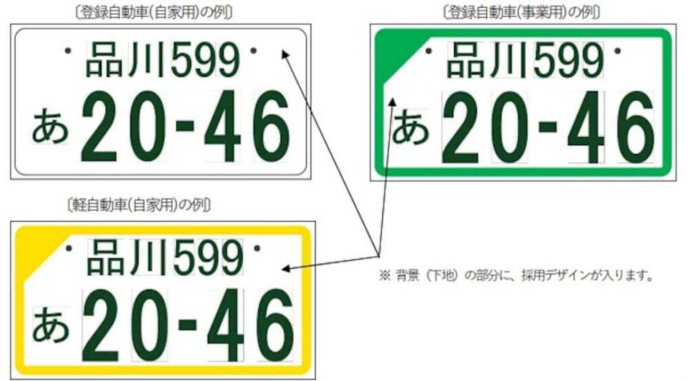 【2023年】軽自動車は白ナンバーに変更できない！申し込み方法や費用など解説