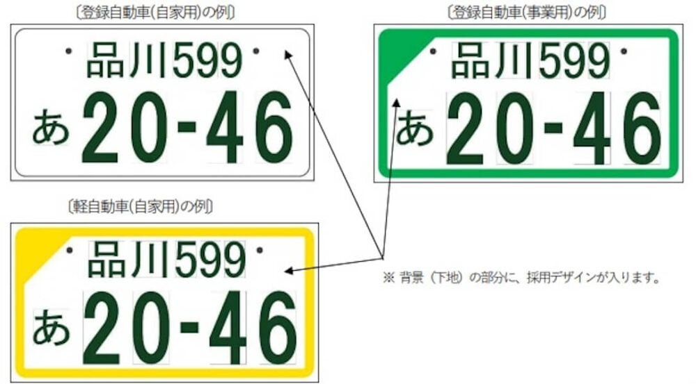 【2024年】軽自動車は白ナンバーに変更できない？申込方法や種類を解説