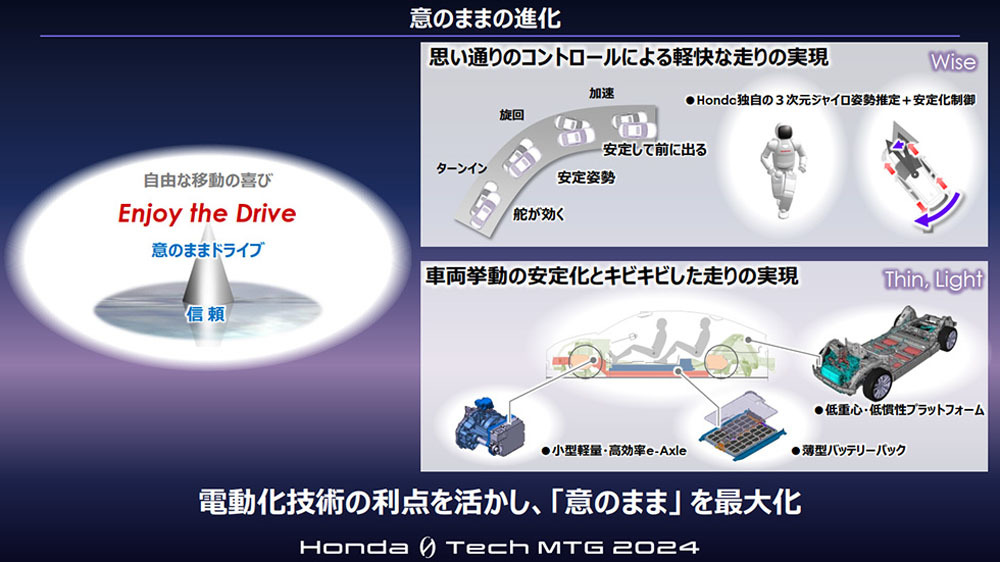 ホンダ　次世代EVの「ホンダ・ゼロ・シリーズ」の最新技術を発表