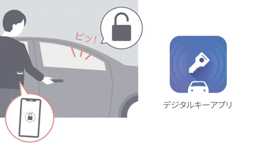 トヨタ「カローラ」一部改良でガソリンモデルを廃止しハイブリッドへ一本化!ドラレコなどMOP品の標準装備化も