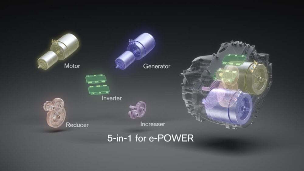 新型「エルグランド」にも採用!第3世代e-POWER搭載の日産「キャシュカイ」欧州で発表