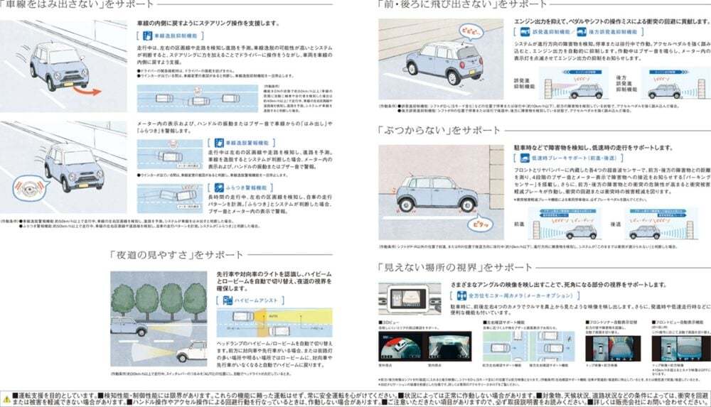 スズキ「アルト ラパン」がマイルドハイブリッド化！実質マイチェンで顔つきもより個性的に