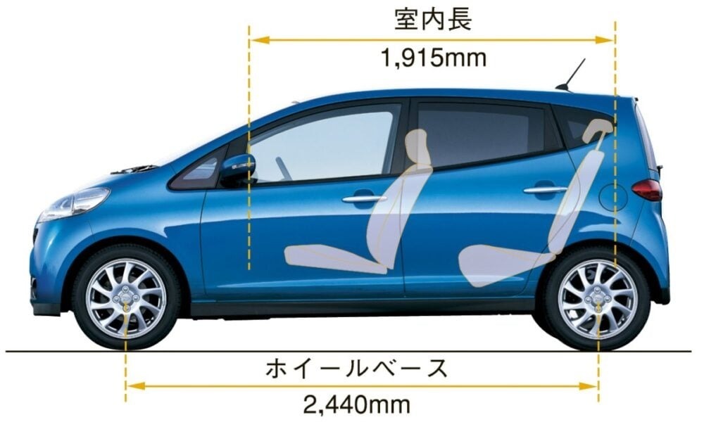 報われなかった「挑戦車」たち～孤高の軽GT～ダイハツ ソニカ（2006年）【推し車】