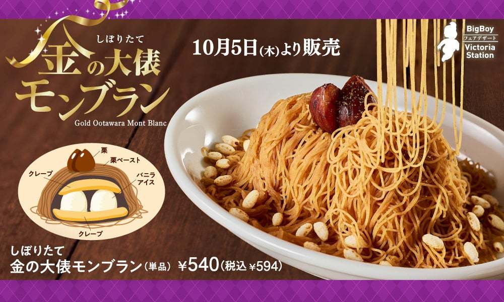 【ビッグボーイ】 ビッグボーイ自慢のハンバーグがデザートに変身！？「しぼりたて 金の大俵モンブラン」期間限定販売！