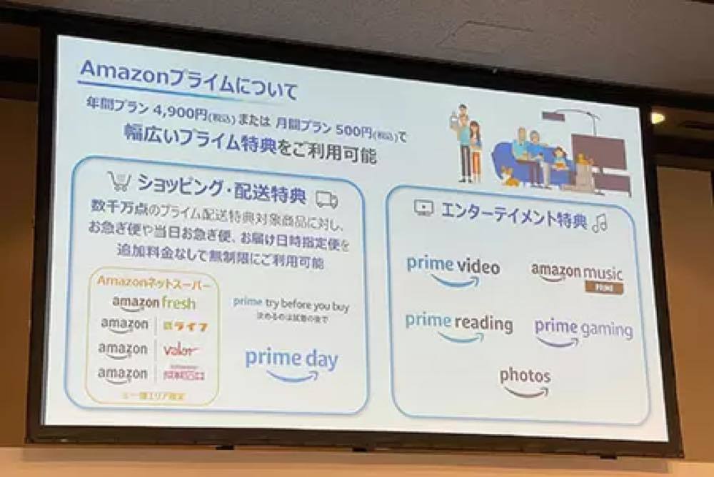 Amazonプライムデー、注目のキャンペーン情報を公開　「HIKAKIN Dream Gift Set」登場