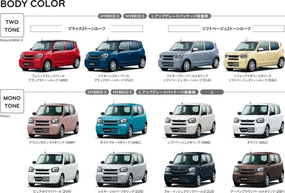 スズキ「アルト」仕様変更、新スポイラー装備などでクラストップの燃費性能に!カラーコーディネートも刷新