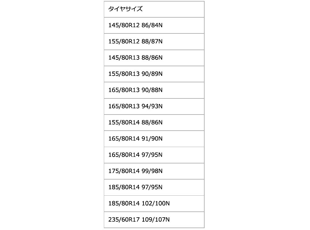 ブリヂストン　氷上ブレーキ性能13％アップの商用バン・小型トラック用「ブリザックVL10A」を発売