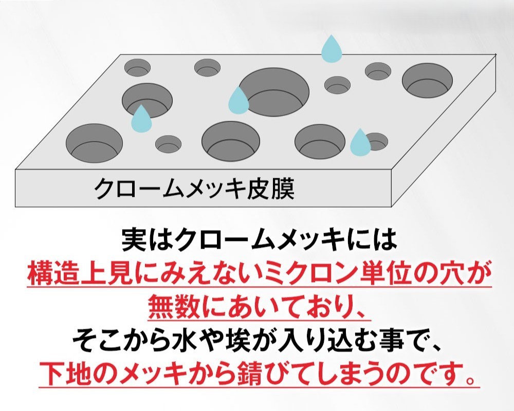“最鏡”を手に入れろ！メッキ加工のプロが送る3つの「メッキ専用ケミカル」で愛車をビッカビカに