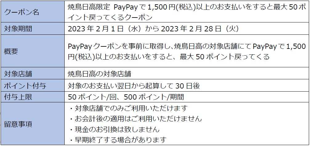 ハイデイ日高 創業50周年記念 特別メニュー「日高ちゃんぽん」の販売と50周年記念キャンペーン開始