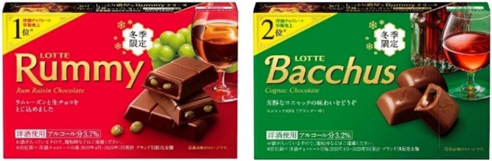 【冬季だけ】ラミー・バッカスに次ぐ、冬季限定の洋酒チョコからオレンジリキュールの代表格「グランマルニエ」が新登場！『グランマルニエ』 『ティーロワイヤル』2023年11月21日（火）より全国で発売