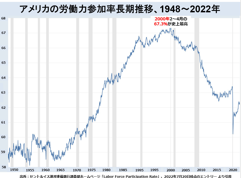 裸の王様にされてしまったアメリカの消費者たち