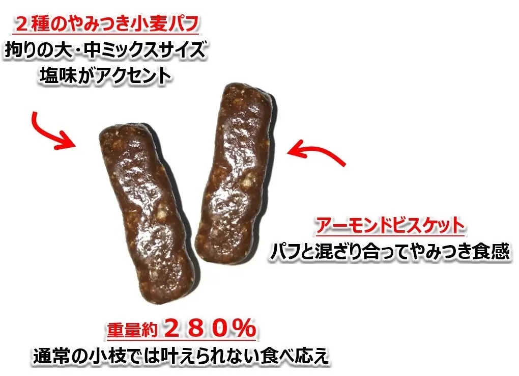 重量比約280%!「小枝」が薪になった!「小枝」2月21日(火)より新発売!