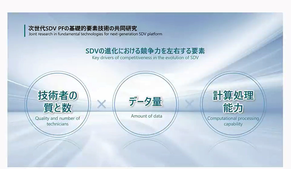 【重要】日産、ホンダ、そして三菱が戦略的パートナーシップによりOS開発、e-Axleの基幹部品共通化等に合意