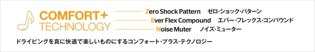 真に快適で楽しいドライビングを追求！ コンチネンタルタイヤ「コンフォート・コンタクト CC7」を発売