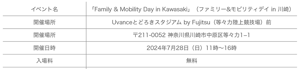 ニコル・カーズ創立35周年記念の入場無料イベント、7月28日に開催！BMWとMINIのある豊かな暮らしを提案し続け早幾年…