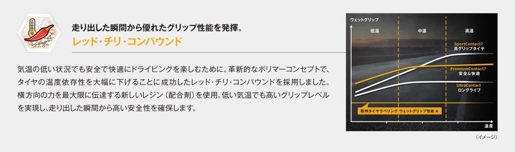 最大限の安全性と上質なドライビングを追求！ コンチネンタルタイヤ、コンフォートタイヤ「プレミアム・コンタクト・セブン」を発売