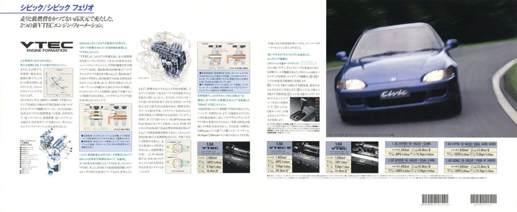 【復刻版カタログ】1991年の日本カー・オブ・ザ・イヤー／ホンダ・シビックの肖像