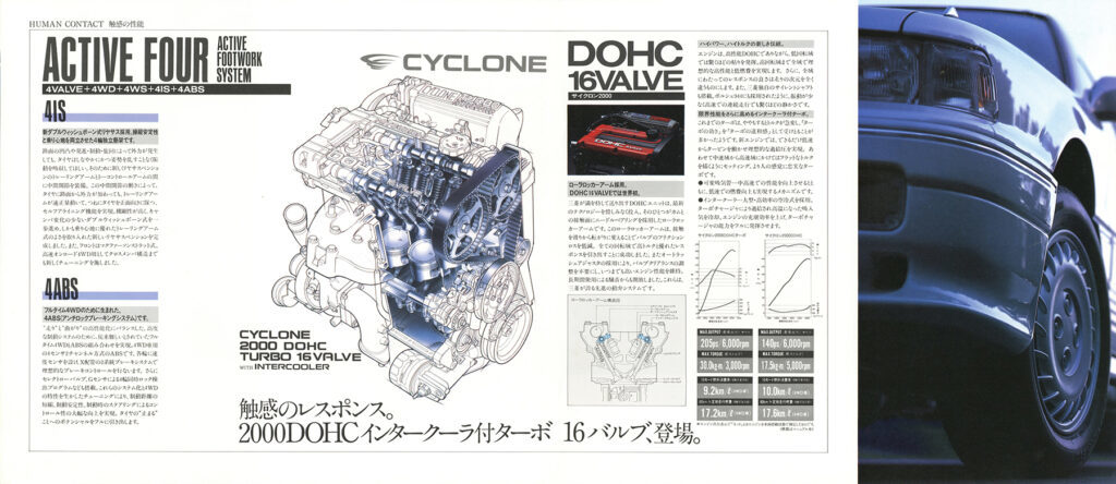 【ボクらの時代録】1987年の日本カー・オブ・ザ・イヤー。「インディビジュアル4ドア」三菱ギャラン(SNPF/SNGM型)の先進メカニズム
