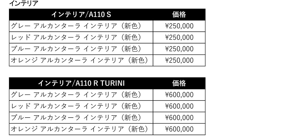 アルピーヌ、「A110 Rチュリニ」の受注を開始！同時にオプションプログラムを刷新、より幅広いカスタマイズが可能に！