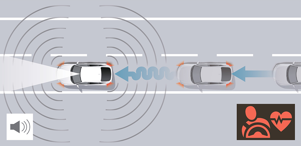 ドライバーの運転負荷をさらに軽減する機能を搭載！ ホンダ､全方位安全運転支援システム｢ホンダセンシング 360+｣発表