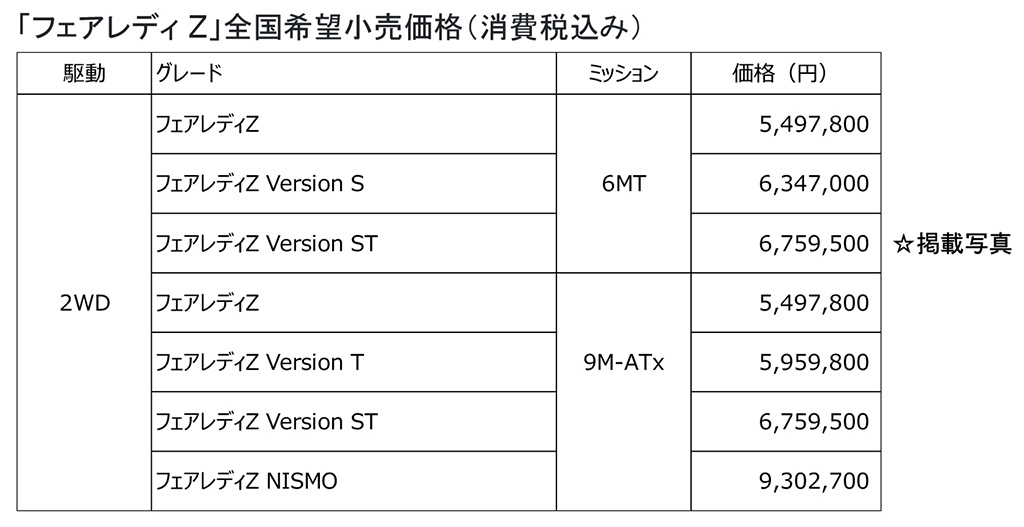 ワンガンブルーなど美麗な新色を加えて、日産「フェアレディZ」「同 NISMO」2025年モデルを2月から発売！