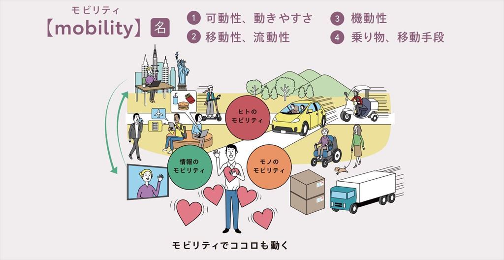 トヨタが取り組んでいる「Woven City（ウーブン・シティ）が担うモビリティ社会への変革とは？」【自動車業界の研究】