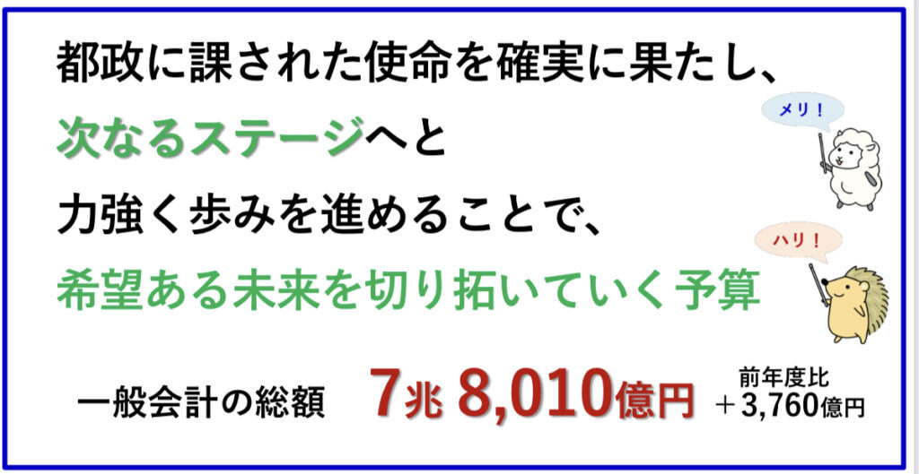 動き出す新年度の小池都政