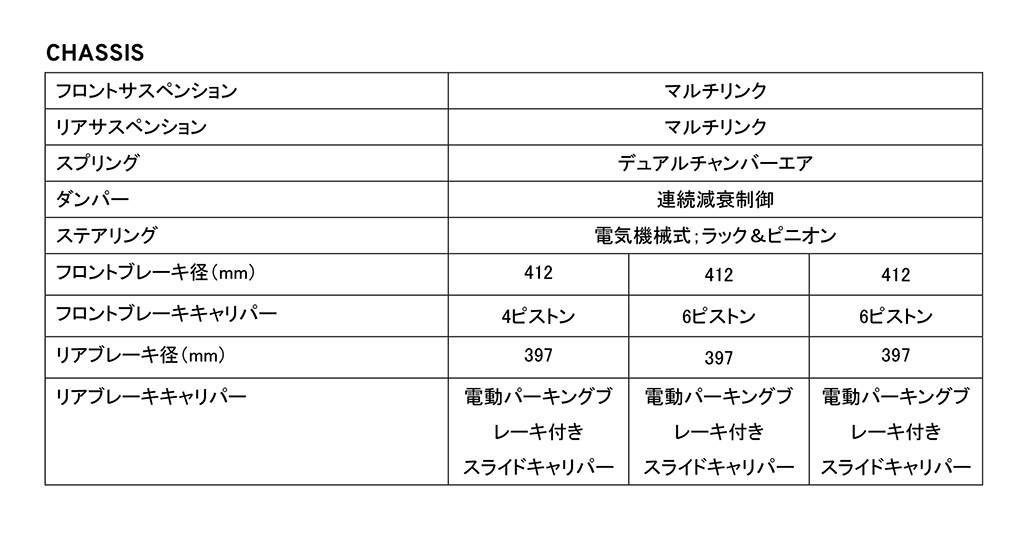 ロータス注目のSUV「エレトレ」、価格や仕様の詳細が発表に!現在好評受注中、デリバリーは今年秋以降