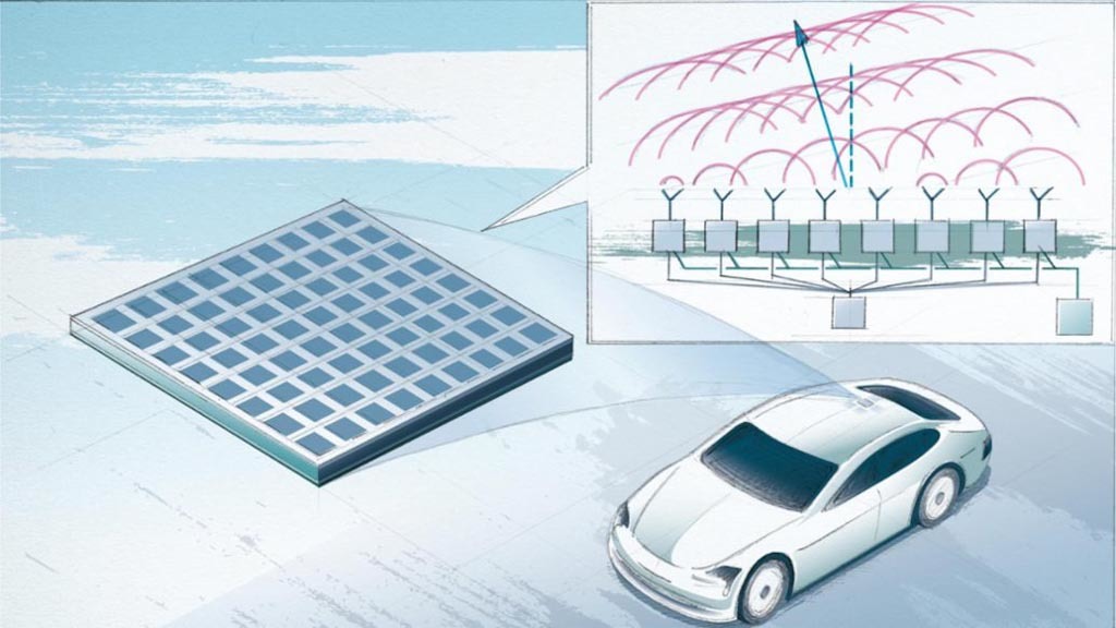 2030年頃までに利用可能に？ 開発中の次世代移動通信｢6G｣で､自動車は恩恵を受ける可能性が!?