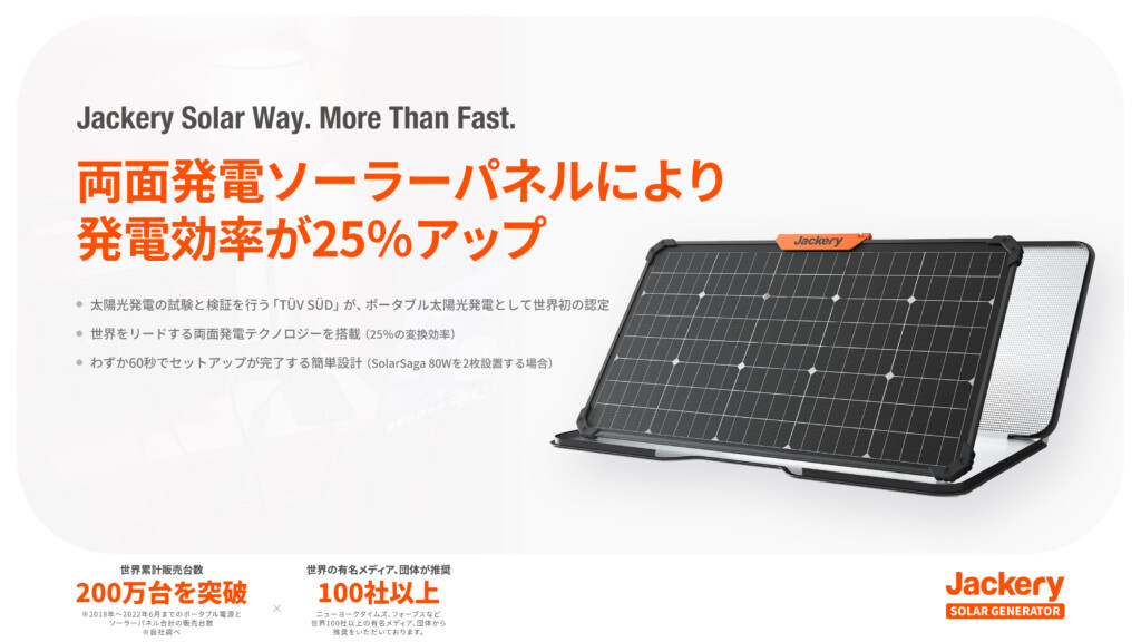 【ポータブル電源】Jackeryが新型モデル発表！気になるスペックと価格は！？