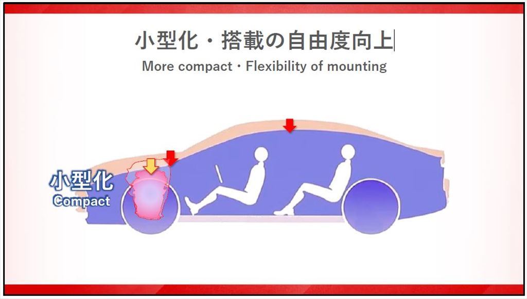 エンジン開発を今後も継続すると宣言！「スバル、トヨタ、マツダのカーボンニュートラルに向けたマルチパスウェイとは？」【自動車業界の研究】