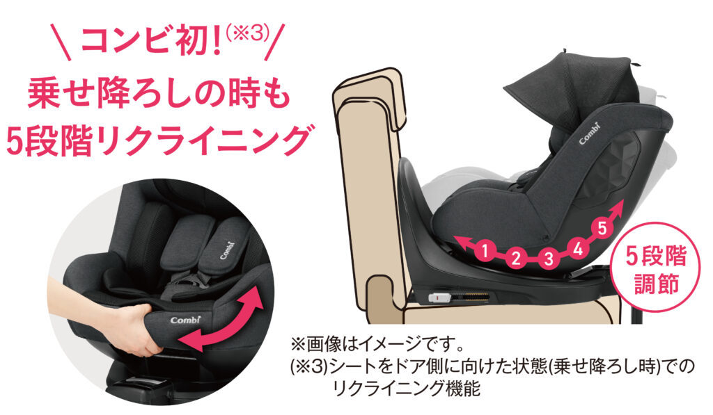 軽・コンパクトカーでも乗せ降ろしやすい低座面設計チャイルドシート 「クルムーヴ R129 エッグショック CA」 2023年12月下旬発売