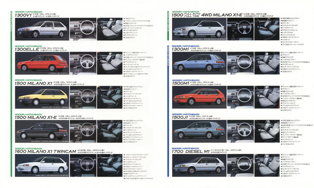 【ボクらの時代録】1986年の日本カー・オブ・ザ・イヤー。3代目日産パルサー(N13/SR13型)のヨーロピアンフィール