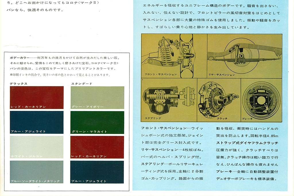 仕事のことは考えたくない！レジャー感満載の「初代マークⅡバン」【魅惑の自動車カタログ・レミニセンス】第49回