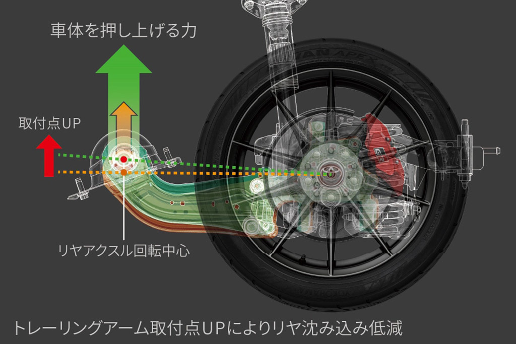 進化型「GRカローラ」日本導入、3月3日発売！内装にこだわったスポーツパッケージやサーキットモードを設定！