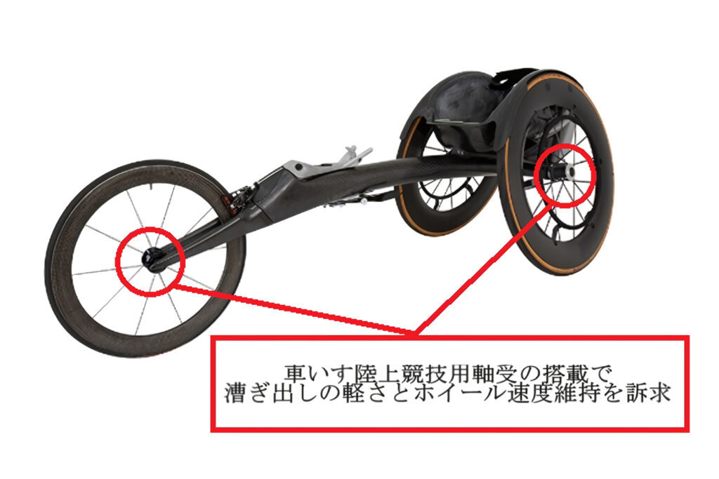 ジェイテクト、ONI BEARINGの技術を車いす陸上競技用軸受に活用。車いす陸上・鈴木朋樹選手に提供へ