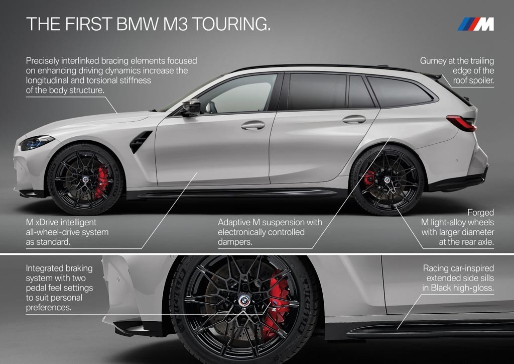 サーキット走行可能なツーリング・モデル! 「BMW M3 コンペティション M xDriveツーリング」誕生