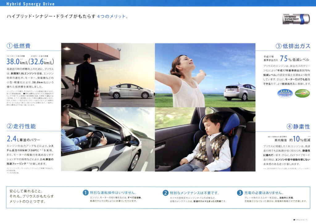 【ボクらの時代録】2009年の日本カー・オブ・ザ・イヤー。トヨタ・プリウス( ZVW30型)が実現したハイブリッド新世界