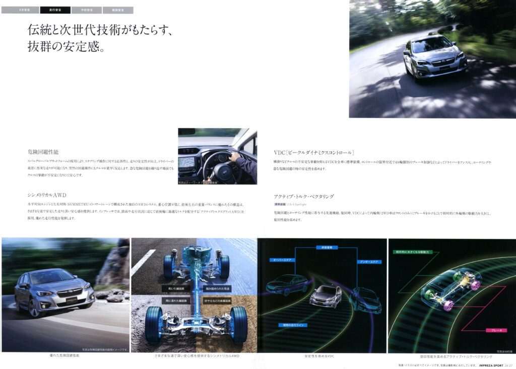 【ボクらの時代録】2016年の日本カー・オブ・ザ・イヤー。SUBARUインプレッサ( GT6＆GK6＆７型)の優れた完成度