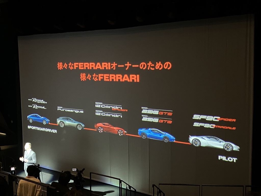 フェラーリの新しい提案、初の4ドア4シーターモデル「プロサングエ」の凄さとは？【自動車業界の研究】