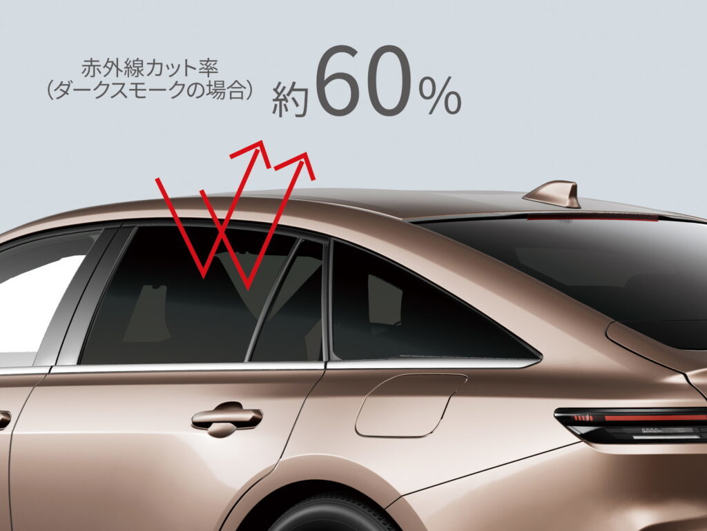 存在感をさらに引き立てる新型クラウン（セダン） モデリスタ カスタマイズアイテム公開