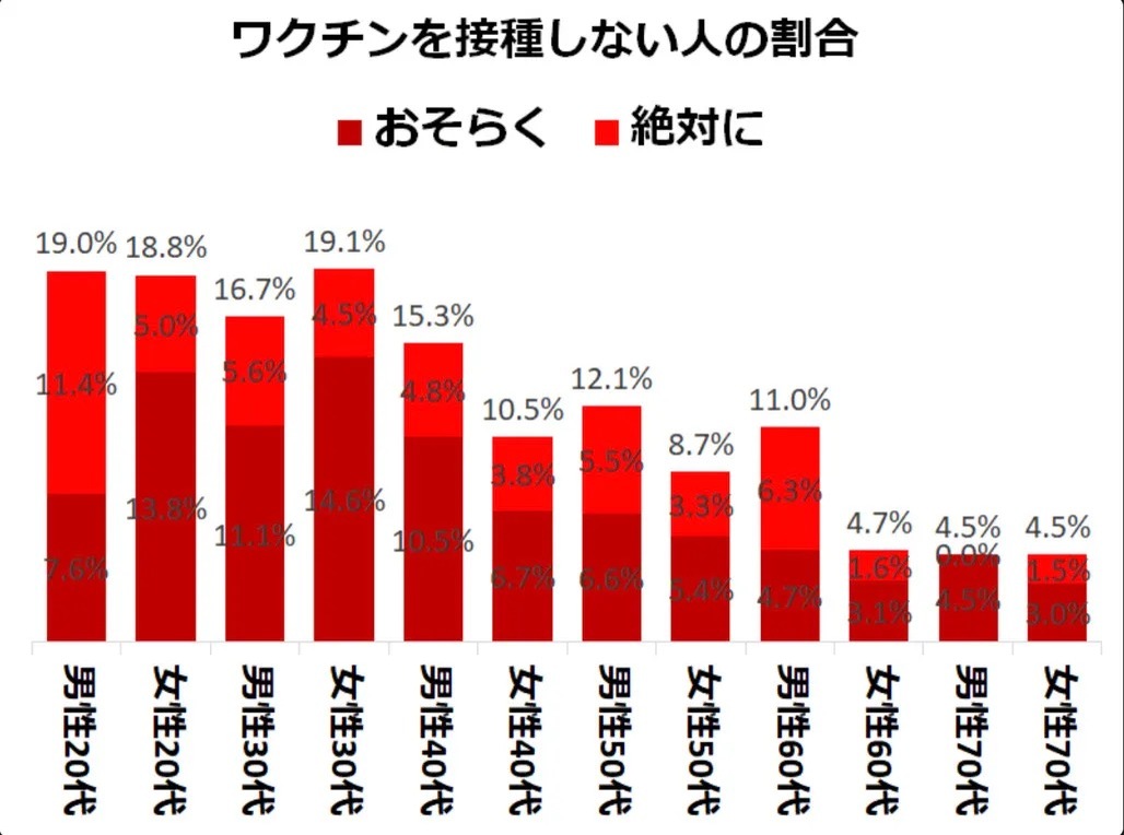 コンサルタントとは「選択と集中」の切り分けを客観的にする人