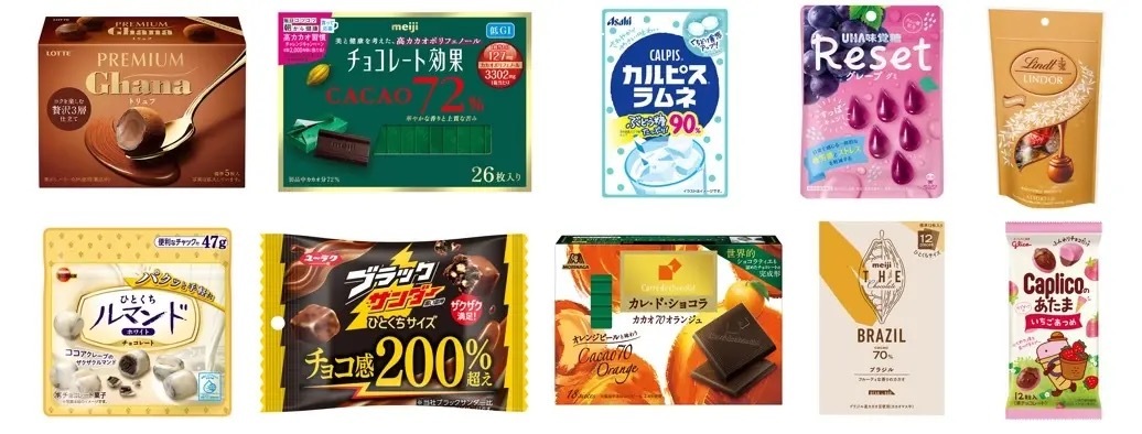 トムとジェリーの限定グッズがもらえる！当たる！NewDays・NewDays KIOSKで「トムとジェリー　お菓子でゲット！大作戦」11月29日から開催！