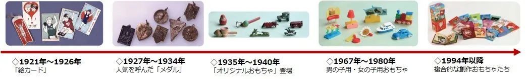 夏休みにおすすめの「グリコピア」工場見学6月下旬より、8月の工場見学受付開始