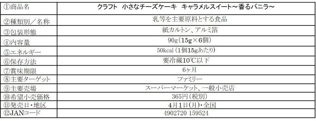 「クラフト　小さなチーズケーキ　キャラメルスイート～香るバニラ～」4月1日（月）より全国にて期間限定発売