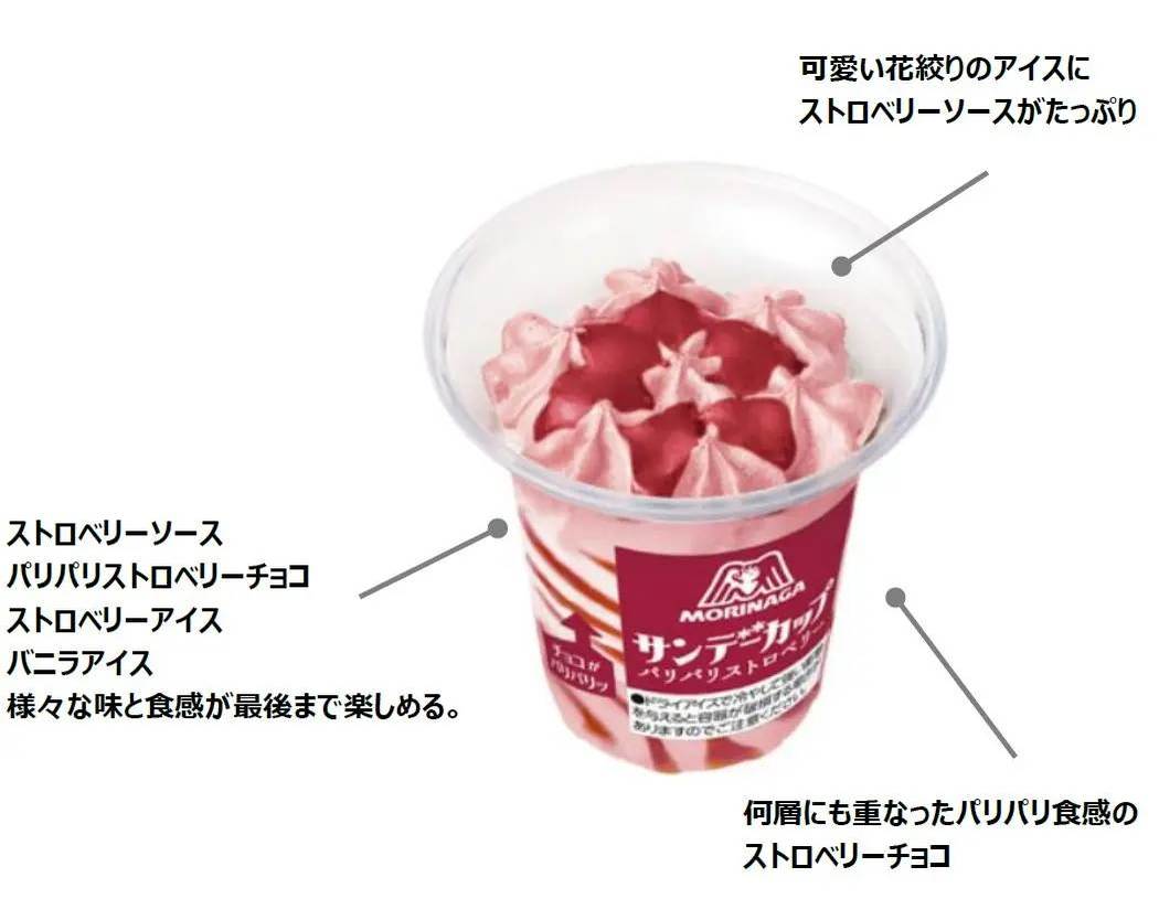 期間限定！ストロベリー味のパリパリチョコ・ソース・アイスのパフェアイス「サンデーカップ＜パリパリストロベリー＞」12月23日（月）より期間限定新発売